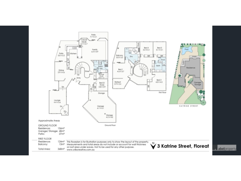 3 Katrine Street, Floreat House for rent Listed by Jessica Brewer of