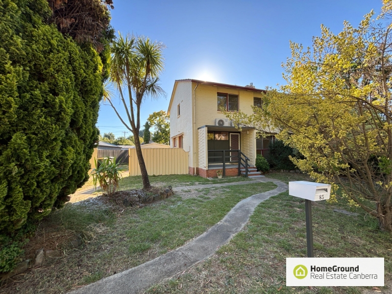 83 Phillip Avenue, Watson House for rent Listed by Emma O'toole of