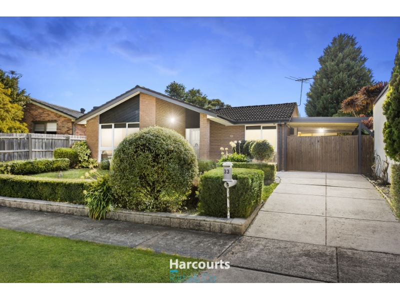 33 Buckland Crescent, Epping House for rent Listed by Jennifer Wilson