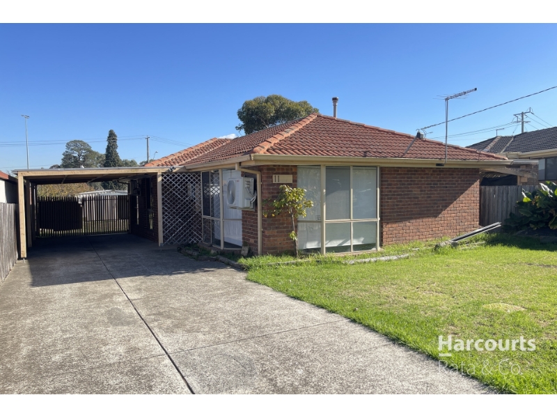 Rental properties & online application form