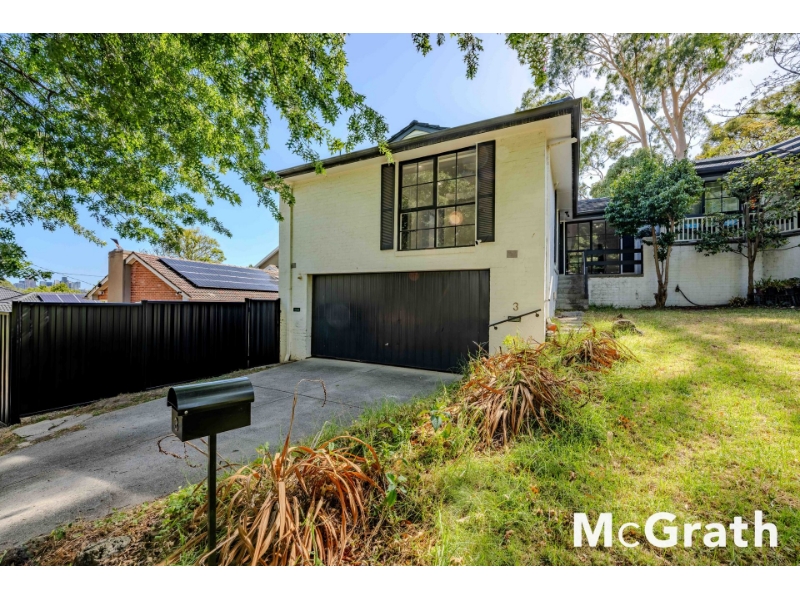 Rental properties & online application form