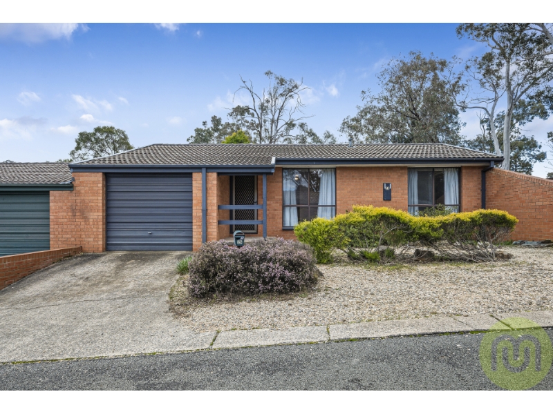 Rental properties & online application form
