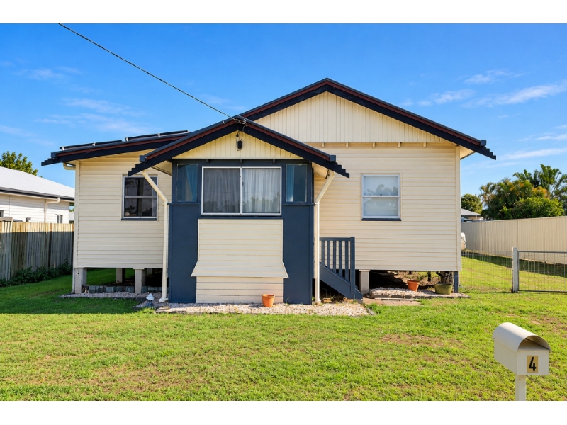 Rental properties & online application form