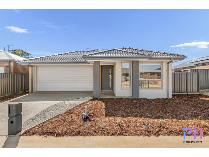 Rental properties & online application form