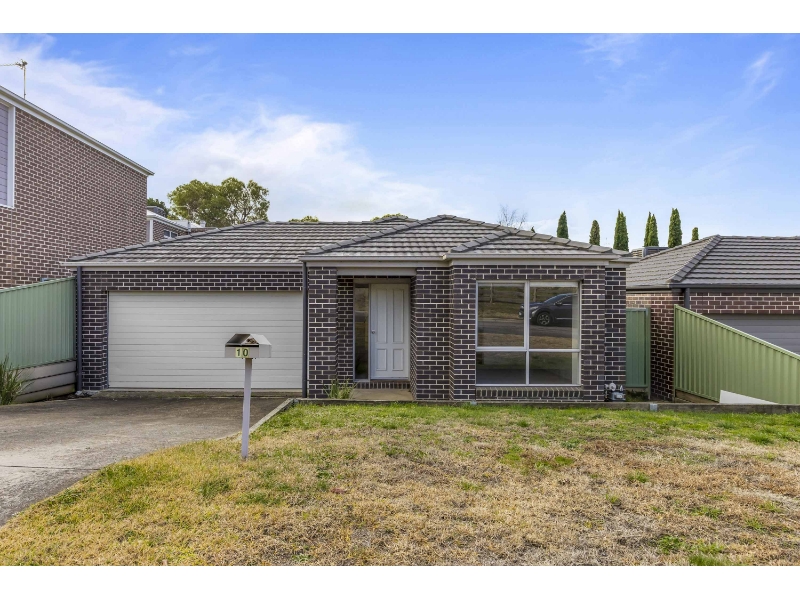 Rental properties & online application form
