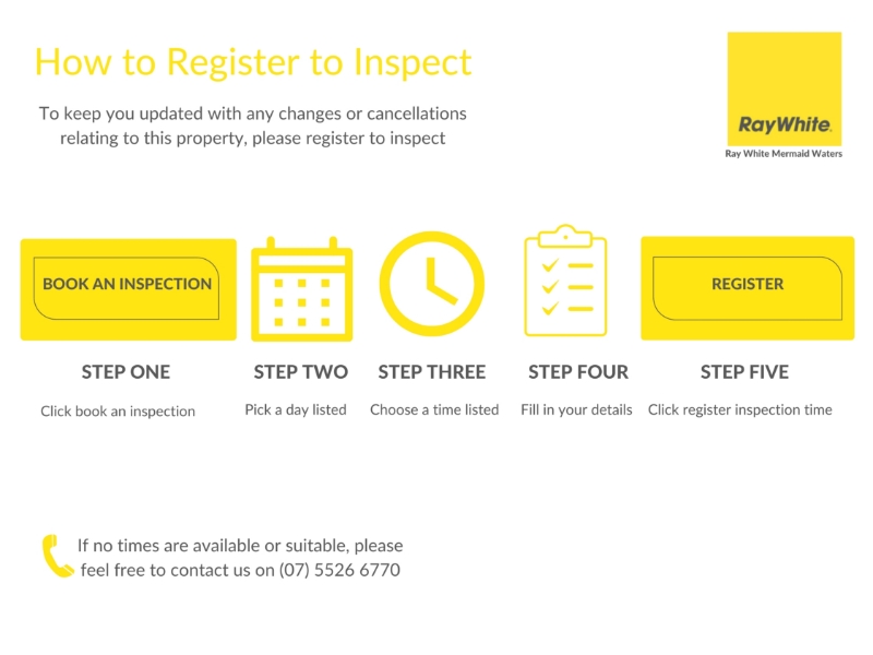 5/2301 Gold Coast Highway, MERMAID BEACH Apartment for rent Listed by