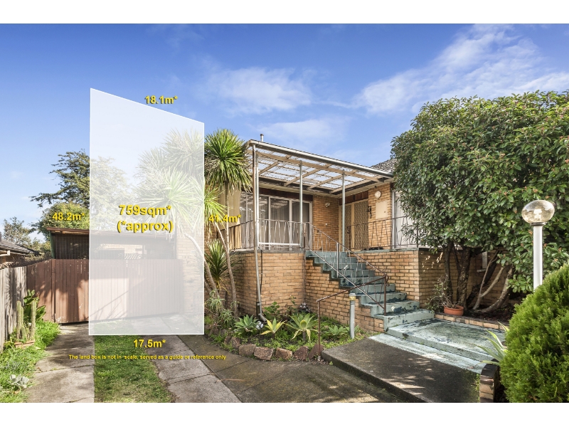 Rental properties & online application form