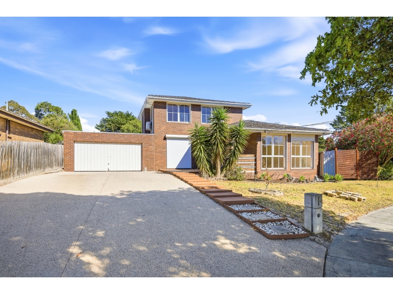 Rental properties & online application form