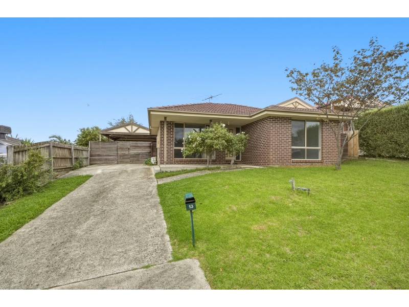 Rental properties & online application form