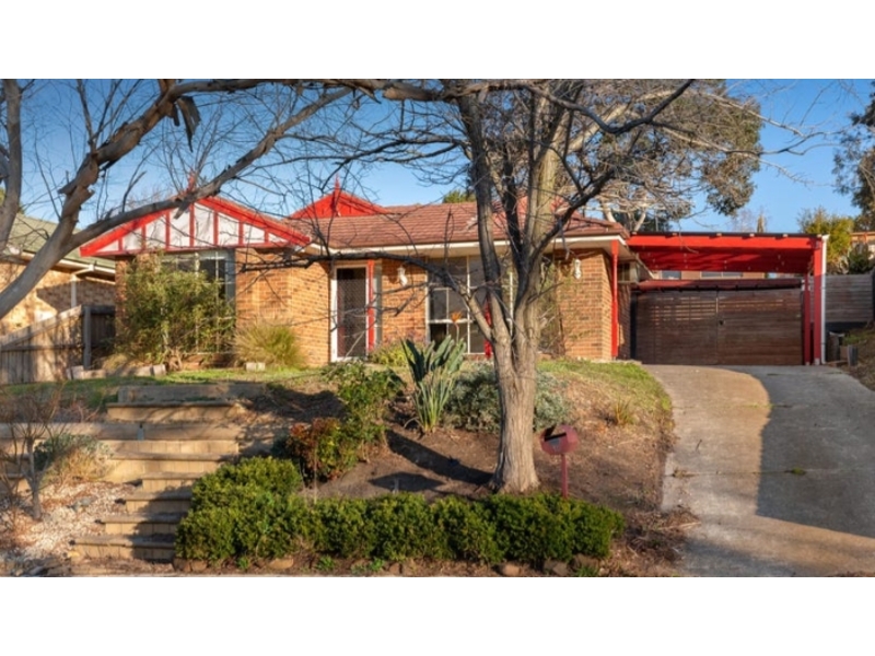 Rental properties & online application form