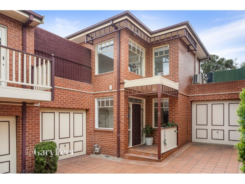 Rental properties & online application form