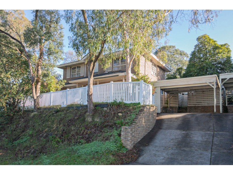Rental properties & online application form
