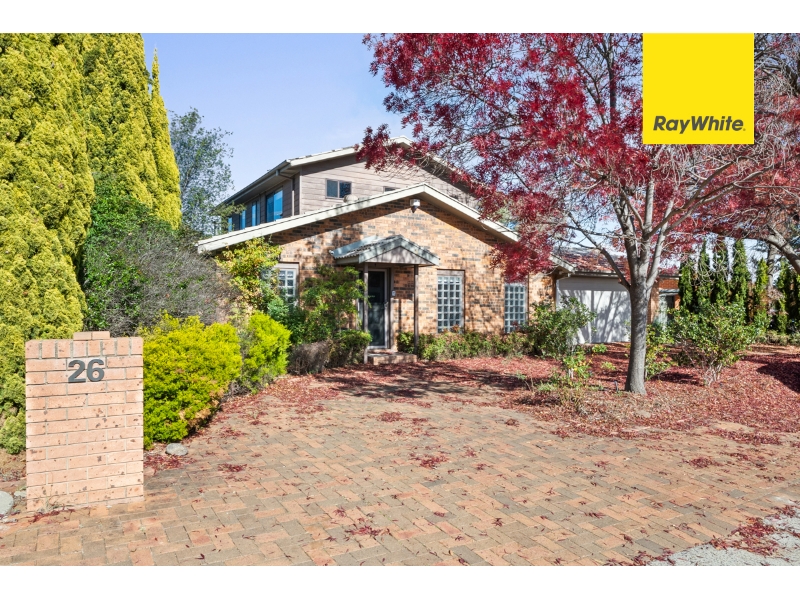 Rental properties & online application form