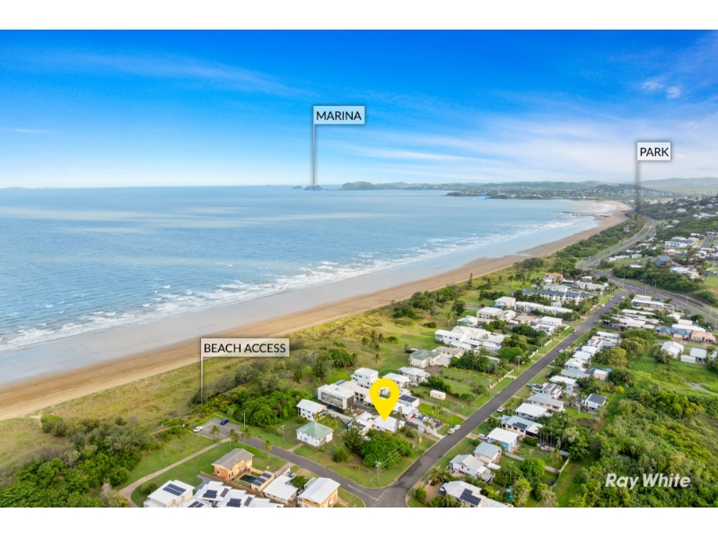 Rental properties & online application form