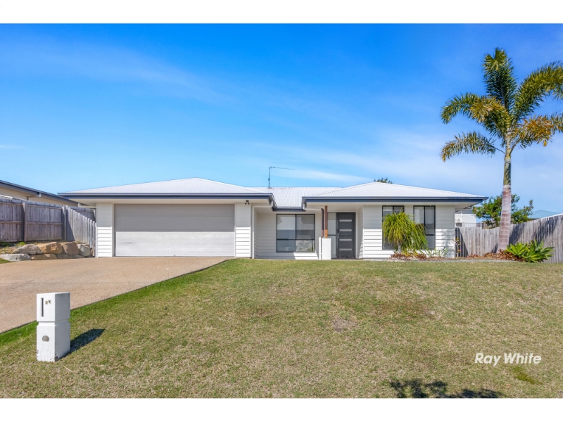 Rental properties & online application form