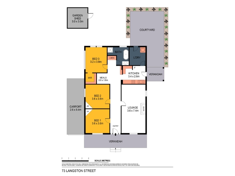 73 Langston Street, BENDIGO House for rent Listed by Casey Johannesen