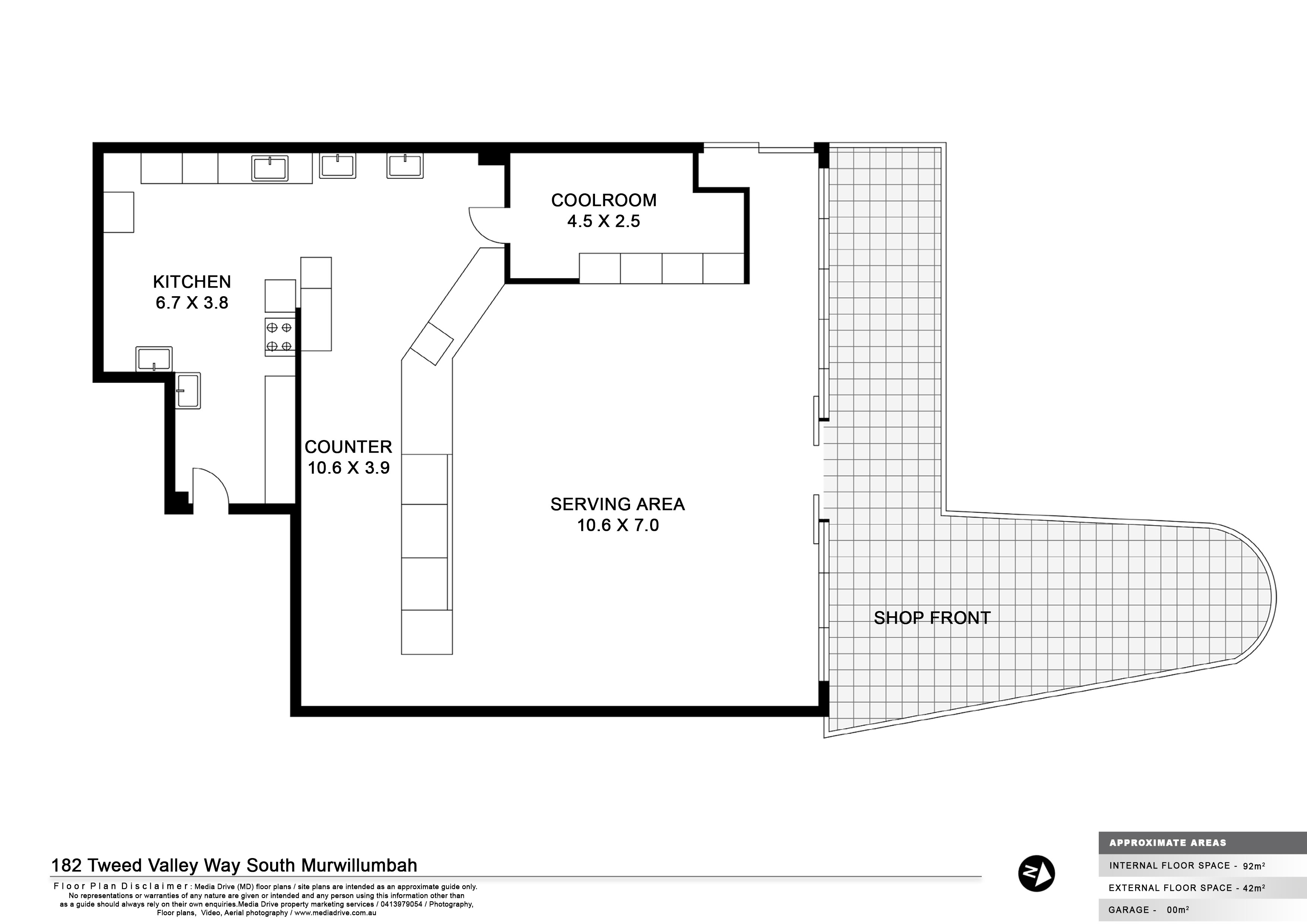 Turnkey Takeaway Opportunity Jet Real Estate
